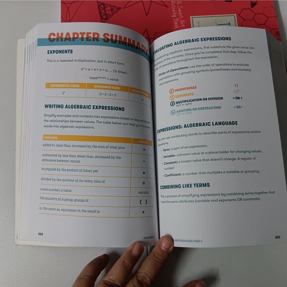 Middle School Math Books Fun Math Bundle of two Books - Picture 7 of 8